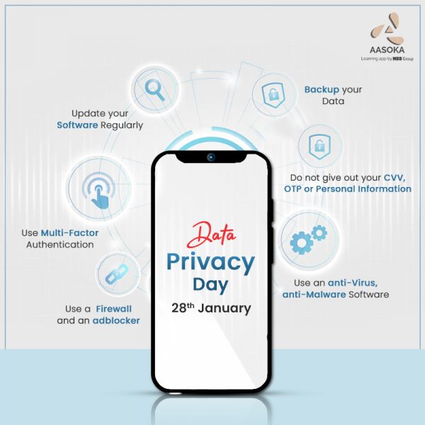 Data Privacy Day 2023 Data Protection Act Against Privacy Breaches In