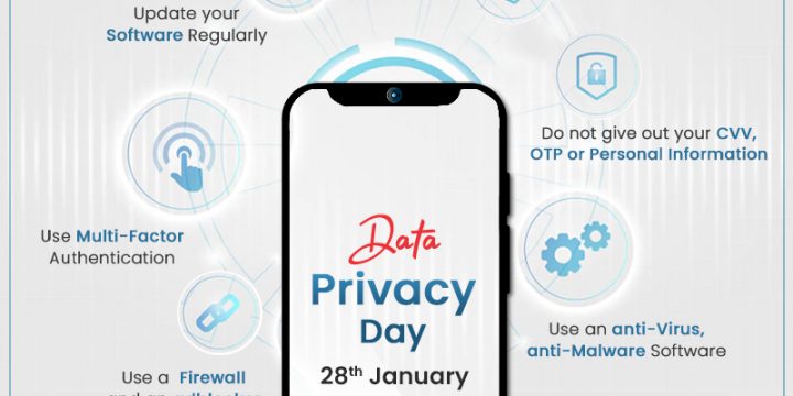 Data Privacy Day 2023: Data Protection Act Against Privacy Breaches In India