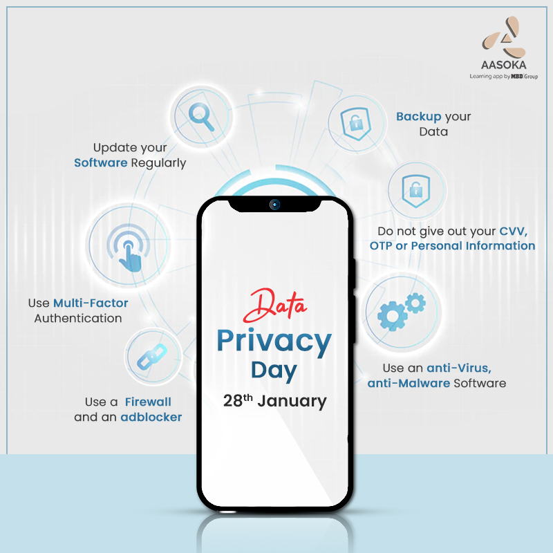 Data Privacy Day