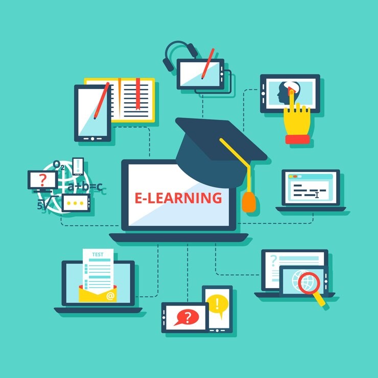 e learning website in india