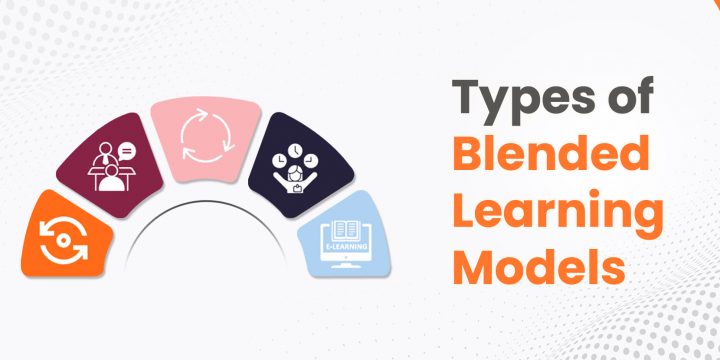 Different Types of Blended Learning Models in 2025