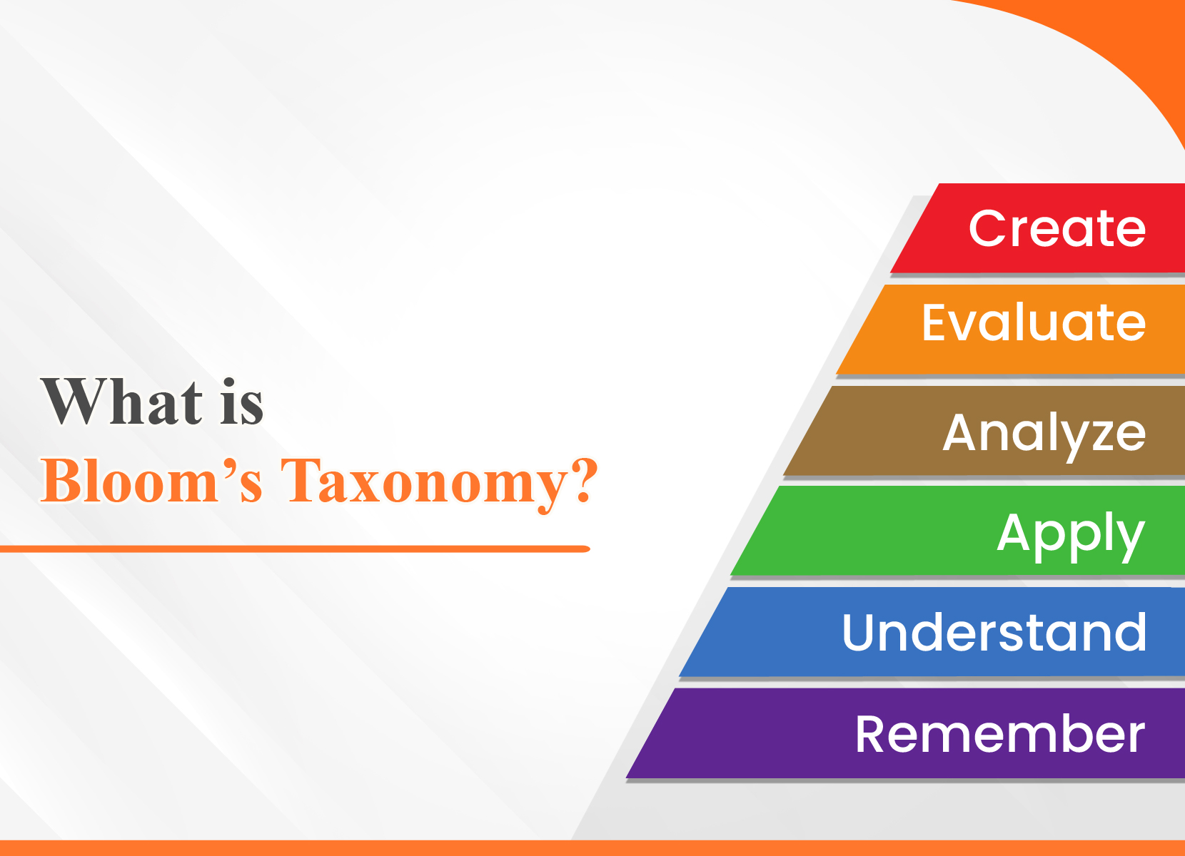 Bloom's Taxonomy