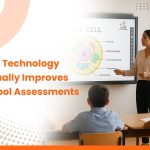 How Technology Actually Improves School Assessments